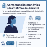 Compensación económica por exposición al amianto – Asetec Asesoría Castalla