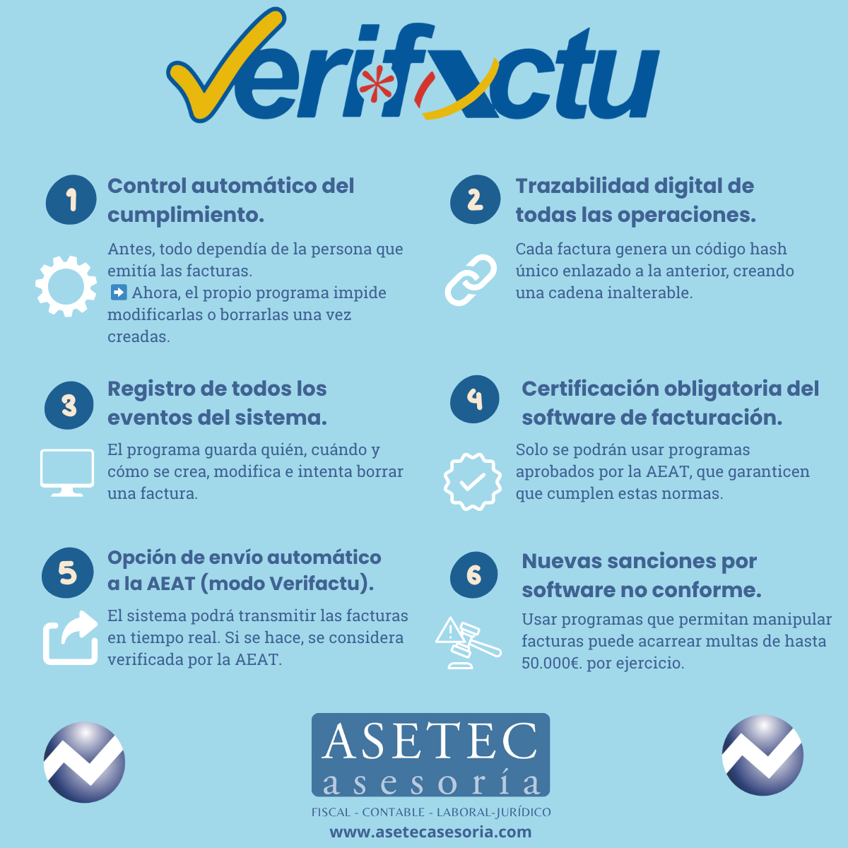 Infografía VERIFACTU: lo que realmente cambia en la facturación según el RD 1007/2023, ASETEC Asesoría Castalla
